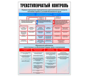 Стенд "3-х ступенчатый контроль (1400х1000)"