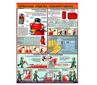 Комплект плакатов "Первичные средства пожаротушения" (3л.ФА2)