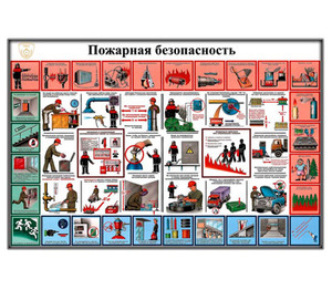 Комплект плакатов "Пожарная безопасность" (2л. ФА2)